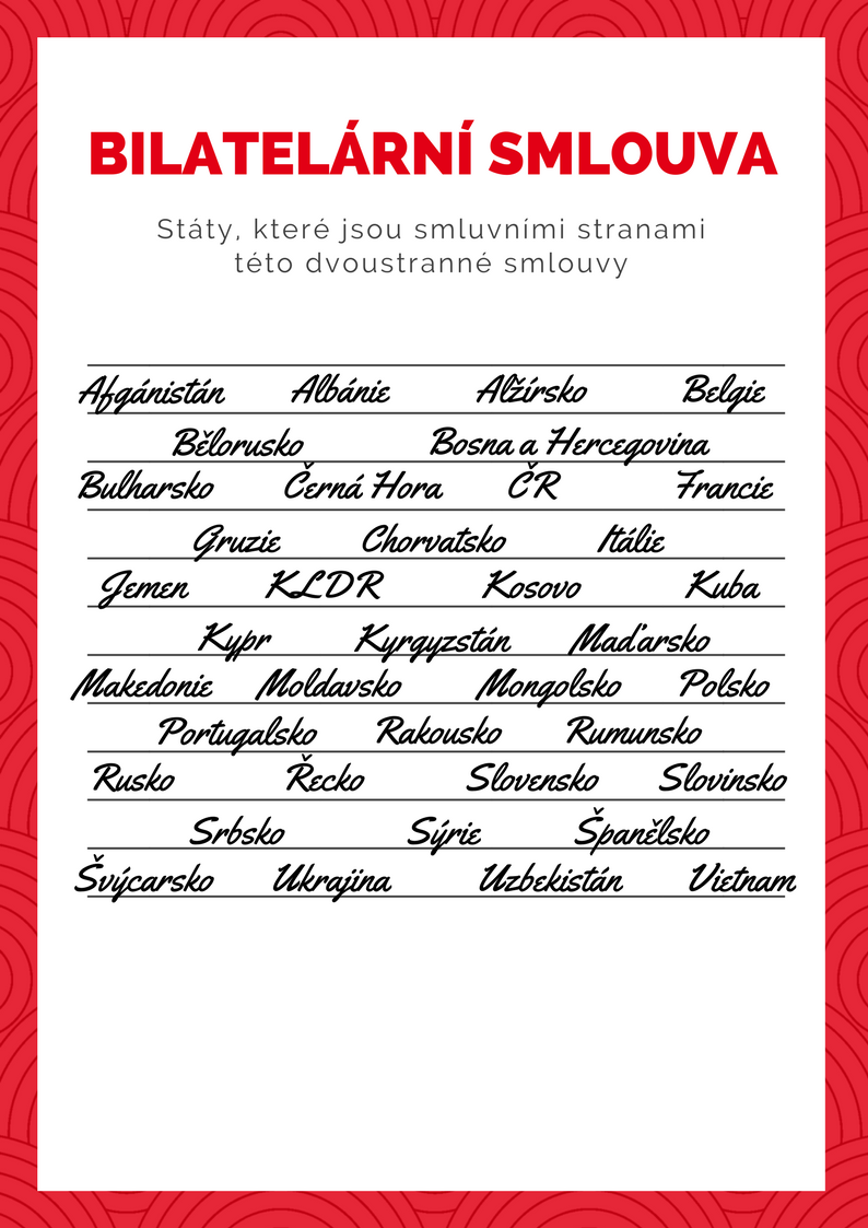 Smluvní státy bilaterální smlouvy s ČR