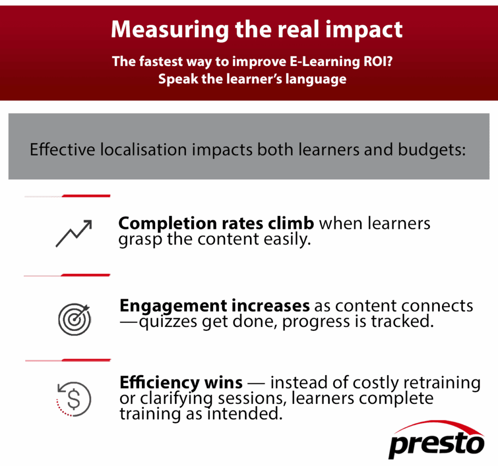 E-learning: Measuring a real impact