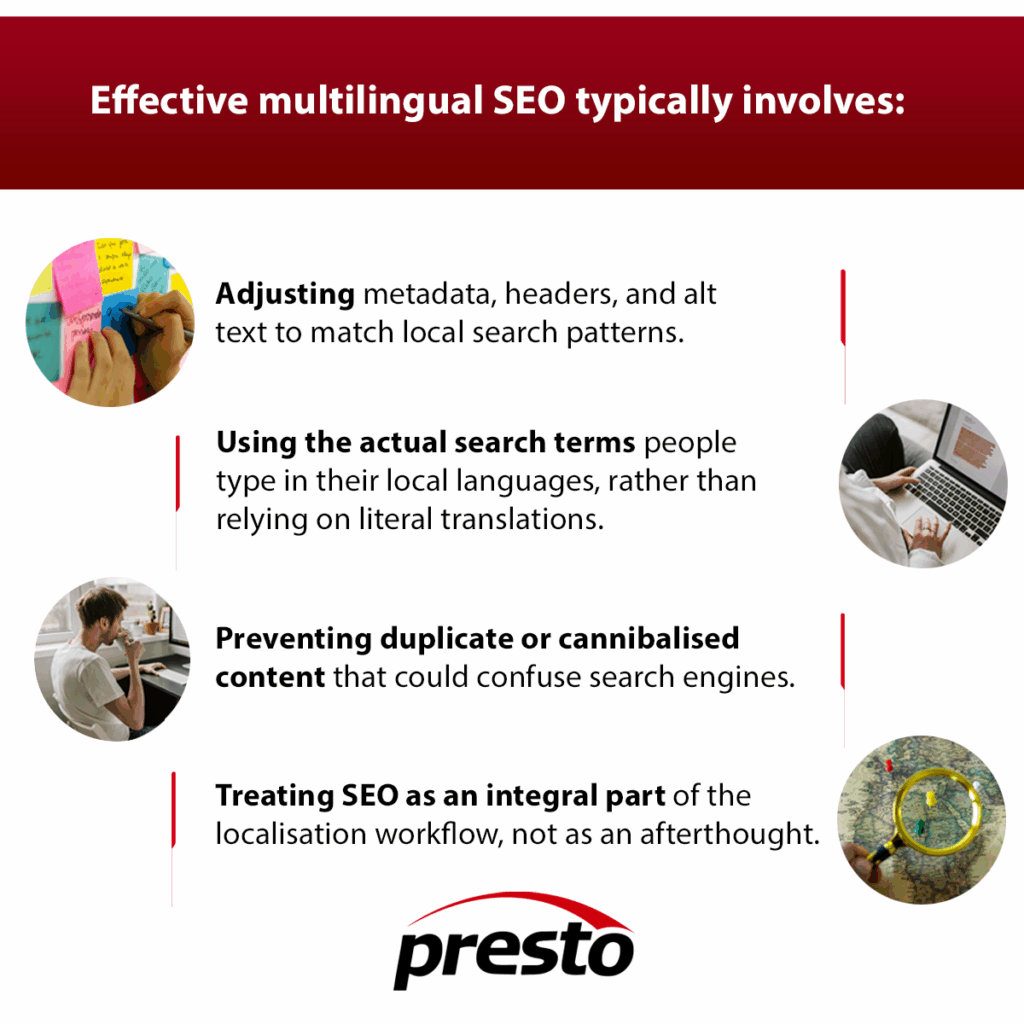 Effective multiligual SEO