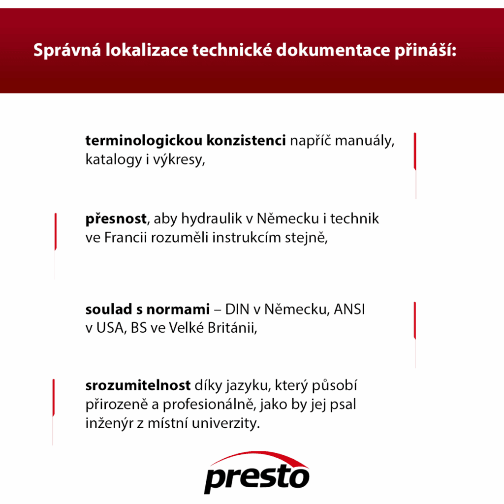 Správná lokalizace technické dokumentace