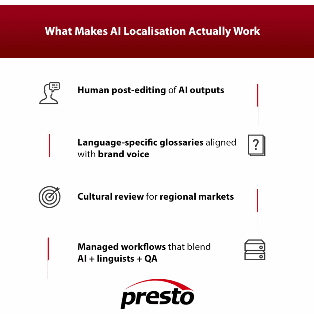 What makes AI localisation work