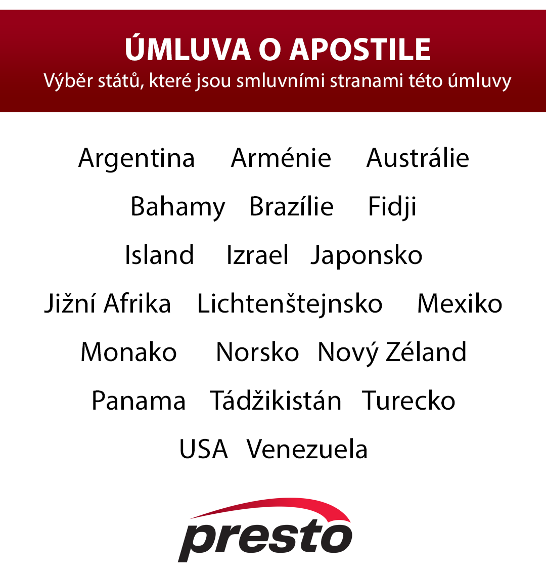 Úmluva o apostile